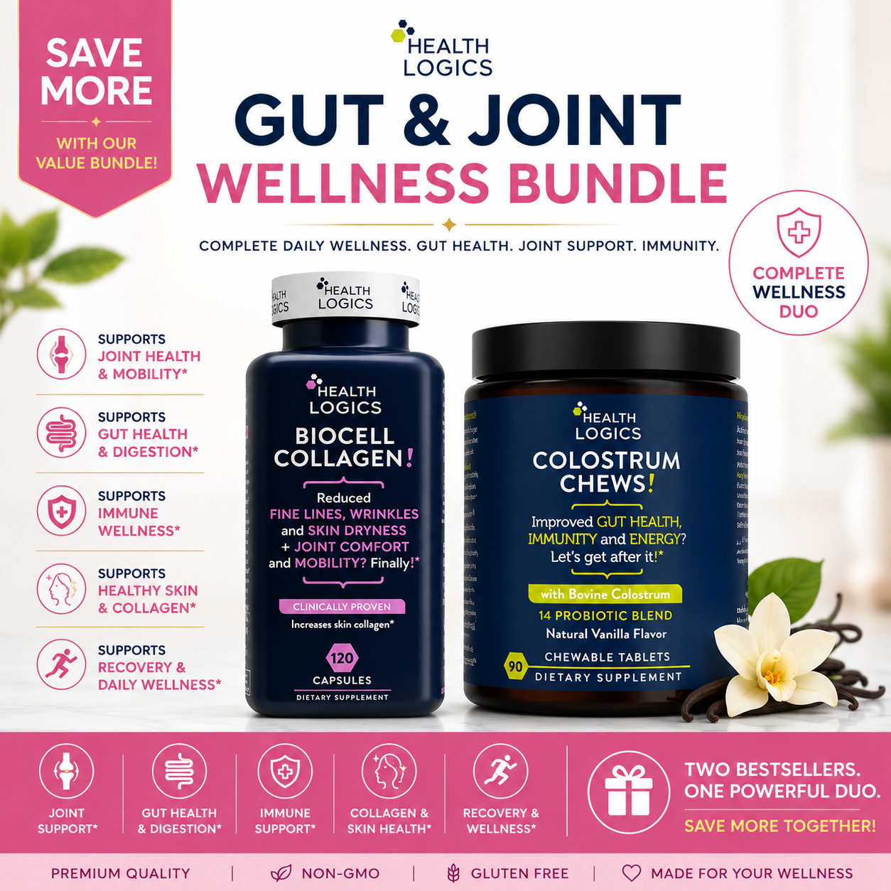 Gut & Joint Wellness Bundle